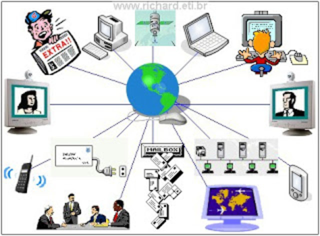 A Evolução dos meios de comunicação contribuiu para o cerscimento do ensino a distância