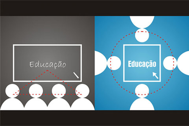 Ensino da Língua Francesa por correspondência.