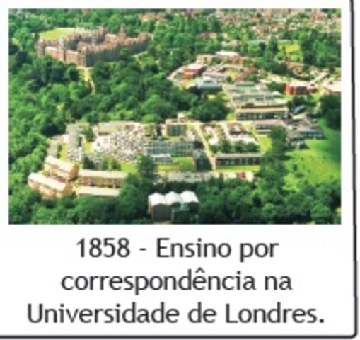 Criação do New zeland correspondence school