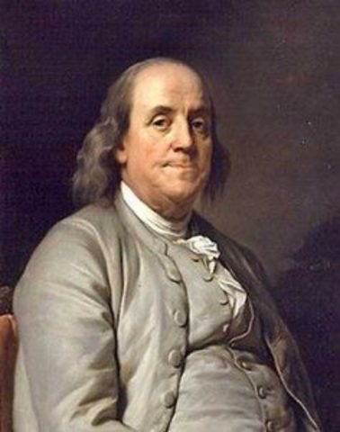 descubrimiento de la electricidad por Benjamin Franklin en los E.U. (pararayos)