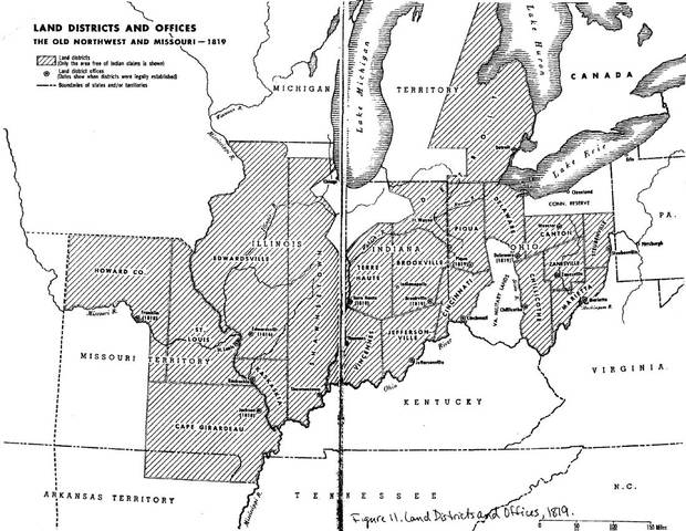 Land Act of 1820
