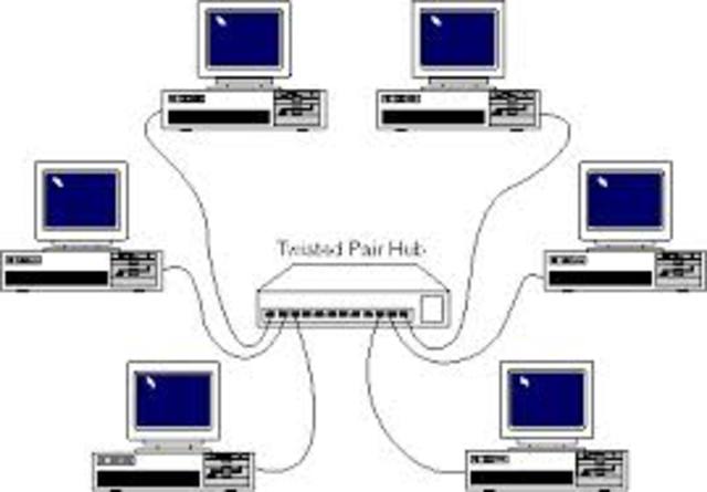 COMPUTADORES EN RED
