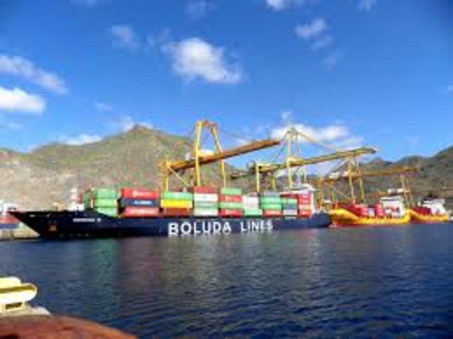 Comportamiento años 80¨s