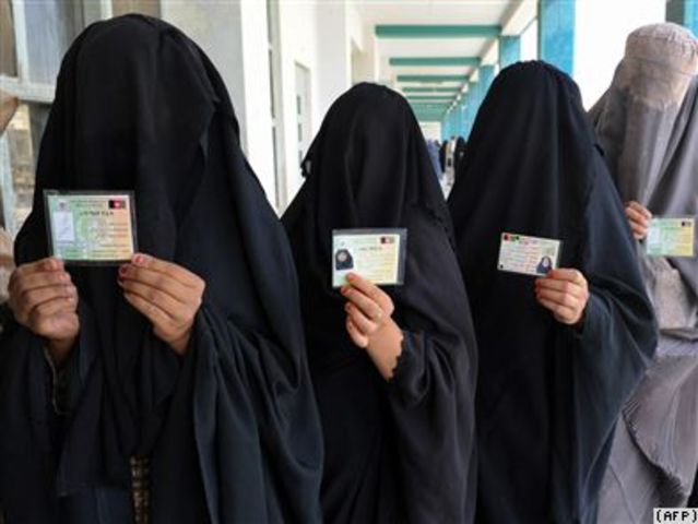 Taliban gains Political Power in Afghanistan