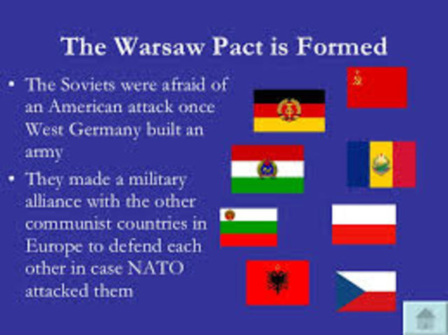 Formation of the Warsaw Pact