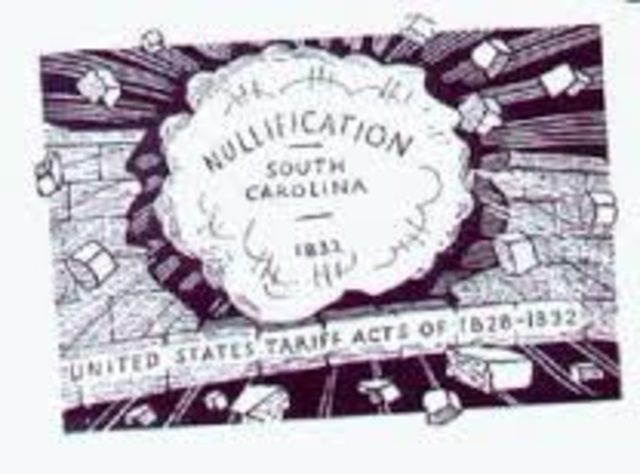 The Nullification Crisis