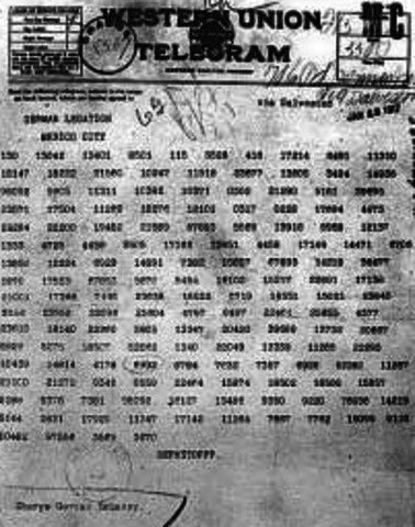 Zimmerman Telegram
