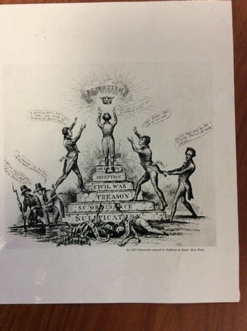 The Nullification Crisis