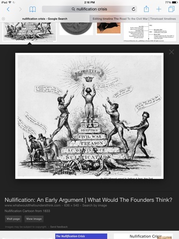 The Nullification Crisis