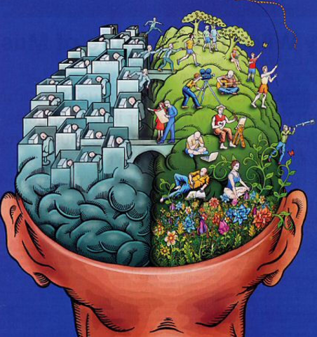 Sociedade de Psicologia