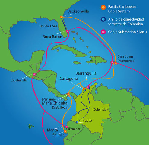 CABLE SUBMARINO PARA ENLACE CON ESTADOS UNIDOS Y MÉXICO