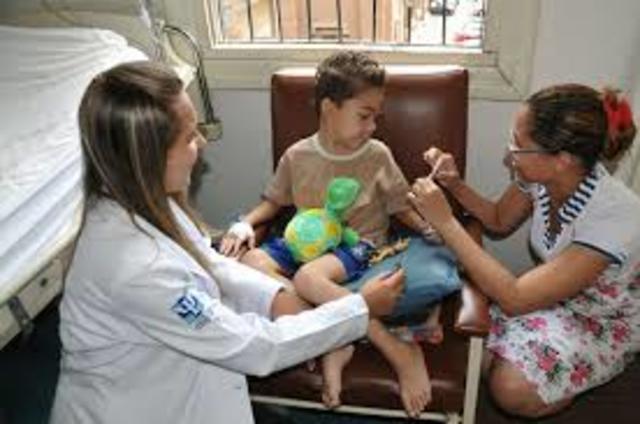 Psicologia Hospitalar