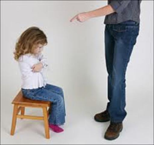 Preconventional morality