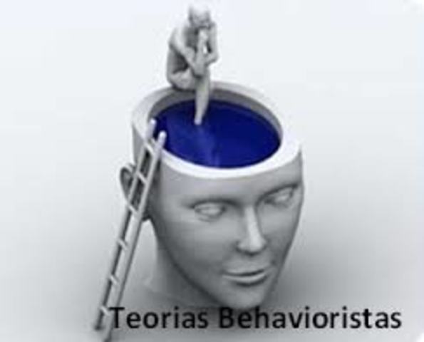 BEHAVORISMO - SÉCULO XX