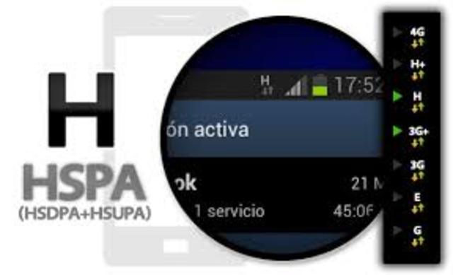 HSDPA en red 3.5G