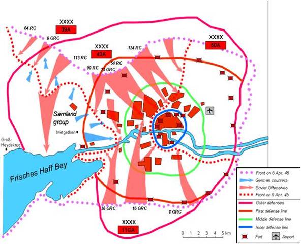 Кёнигсбергская операция