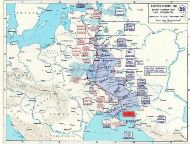 Битва за Днепр