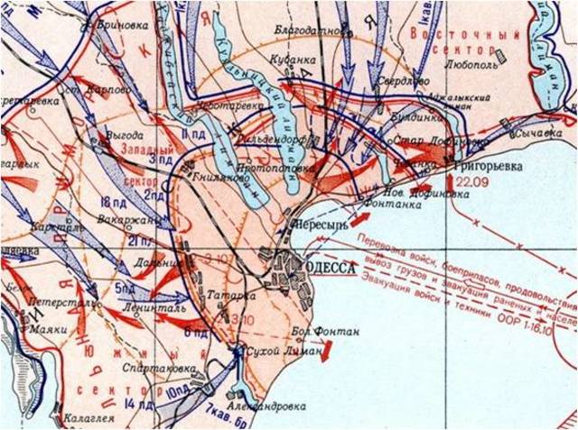 Одесская оборона