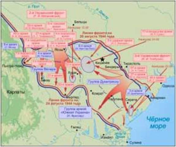 Ясско – Кишиневская операция