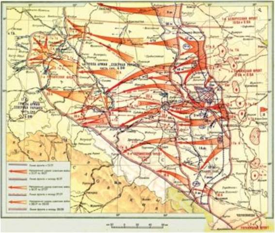 Львовско-Сандомирская операция