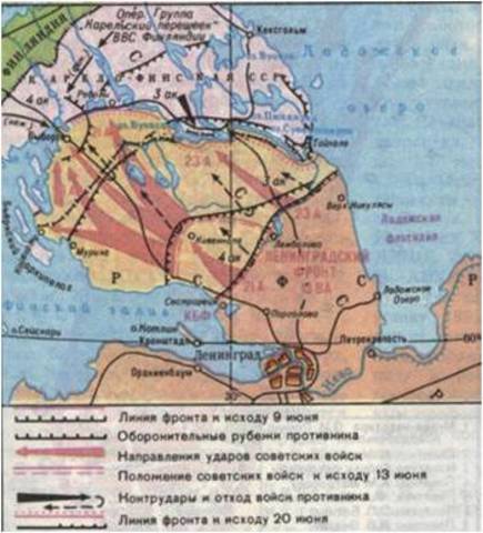 Выборгско-Петрозаводская операция
