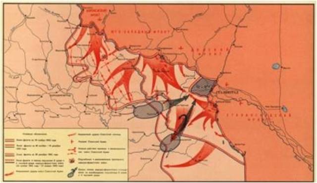 Операция «Уран»