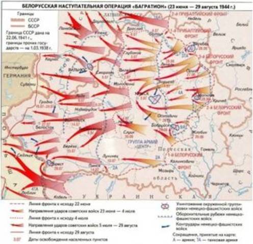 Белорусская операция