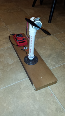 Testing the windmill