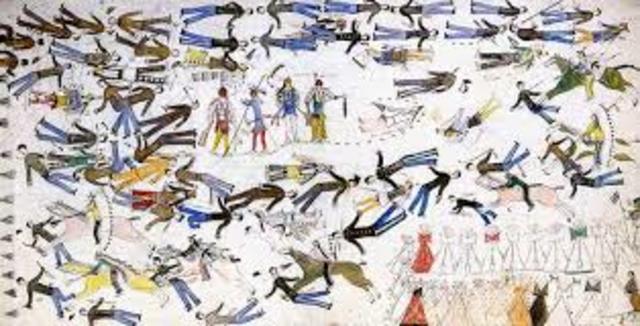 Battle of Little Big Horn