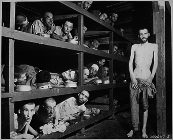 Concentration camps