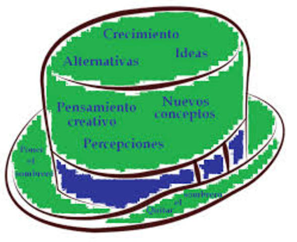 Foro encrucijadas: Toma un sombrero