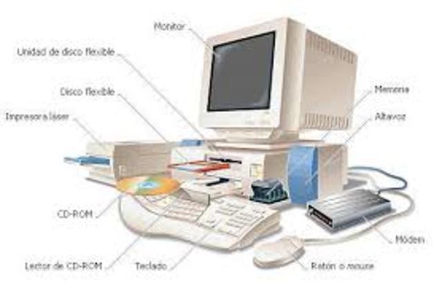 Aprendiendo las partes del computador