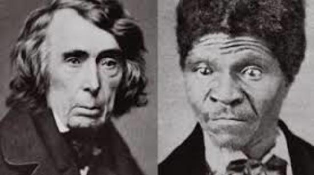 Dred Scott vs. Sandford