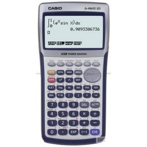 La llegada de la calculadora graficadora