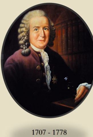 Carl Von Linneo