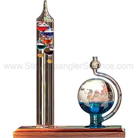 Galileo invented the first thermonator; made with water, instead of today's ethanol alcohol