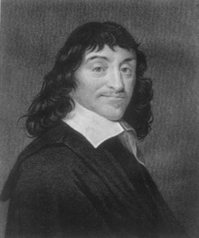 rene descartes lays out scientific method in discourse on method