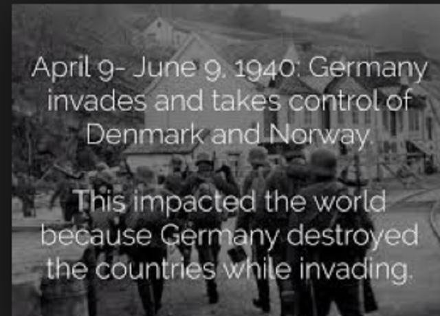 Germany takes over Denmark and Norway.