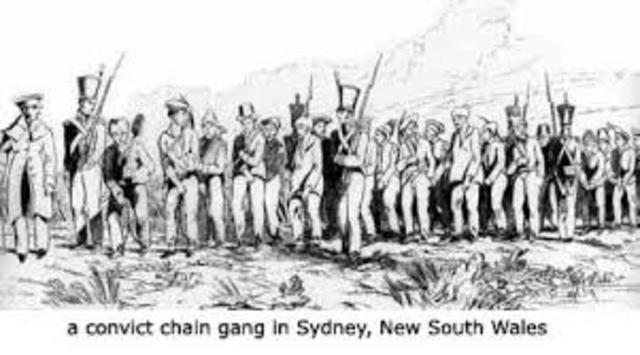 Convicts sent to australia ended
