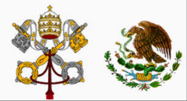 Relación diplomáticas con el Vaticano