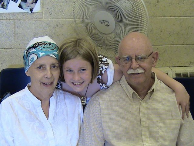 Graduated Elementary school