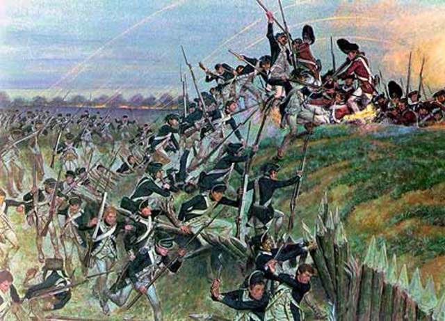 Yorktown Battle