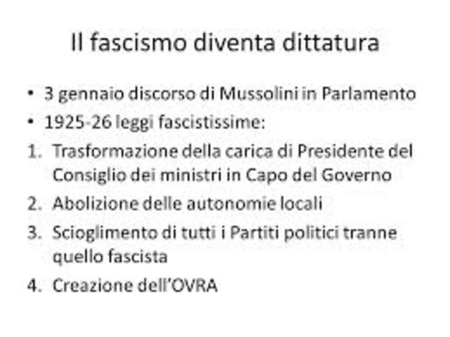 Il fascismo diventa Regime