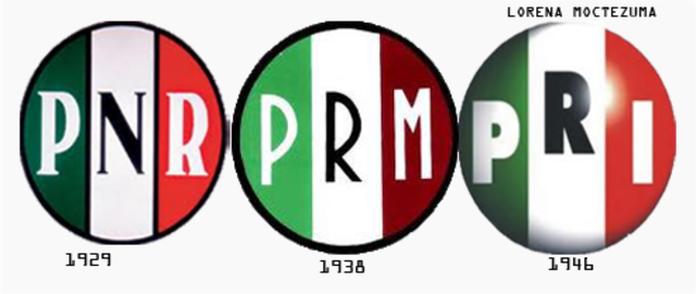 The PRM becomes PRI.