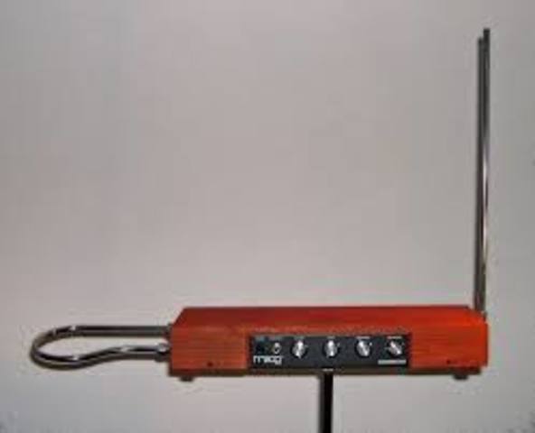 Inventing the Theremin