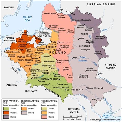 The start of the Partition of Poland