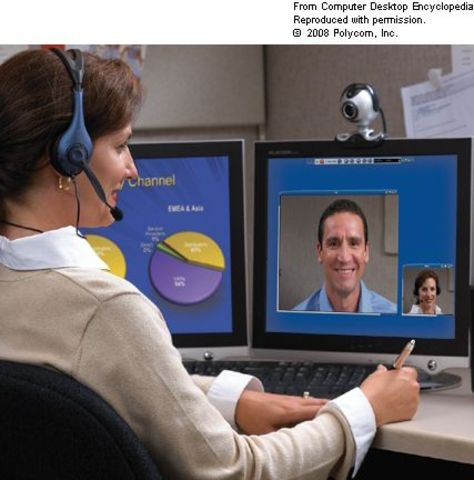 Desktop videoconference