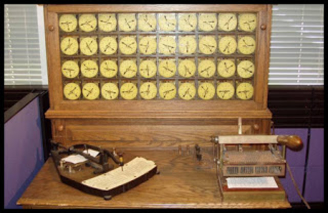 1880 - 1890 Máquina tabuladora de Hollerith