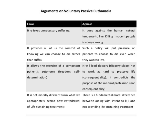 bills to legalize euthanaisa are defeated in ohio