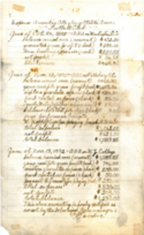 The Start of Pay Contracts